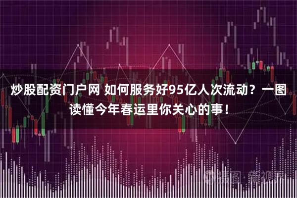 炒股配资门户网 如何服务好95亿人次流动？一图读懂今年春运里你关心的事！